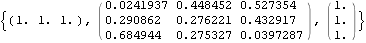 "doubly-stochastic2_12.gif"