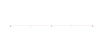 "ising-eigenvectors_2.gif"