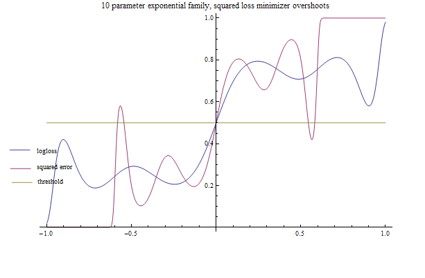 "wri-application2_11.gif"